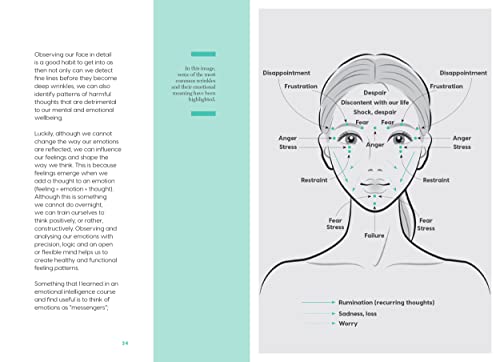 Japanese Face Yoga: Enhance Youth with Revolutionary Technique