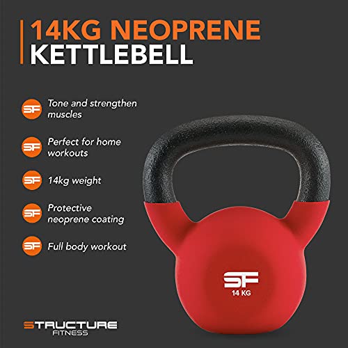 Neoprene Kettlebell for Home Gym Strength and Toning
