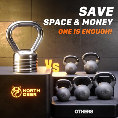 Northdeer Adjustable Kettlebell Set - Steel Weights for Home Gym