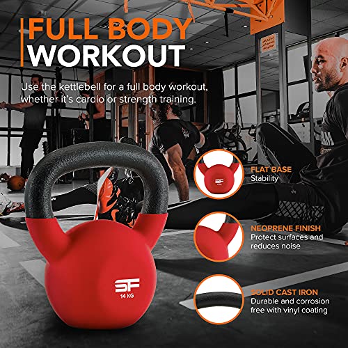 Neoprene Kettlebell for Home Gym Strength and Toning