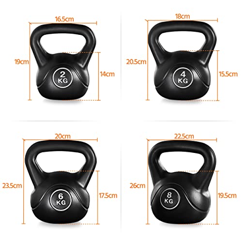 20kg Heavy Weights Kettlebell Set for Home Gym