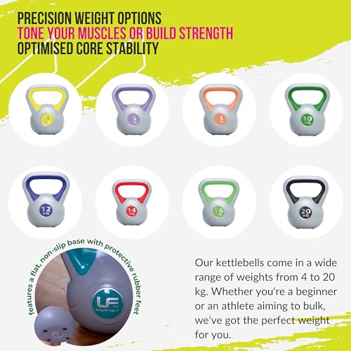 Orange 8kg Kettlebell for Home Workouts by Urban Fitness