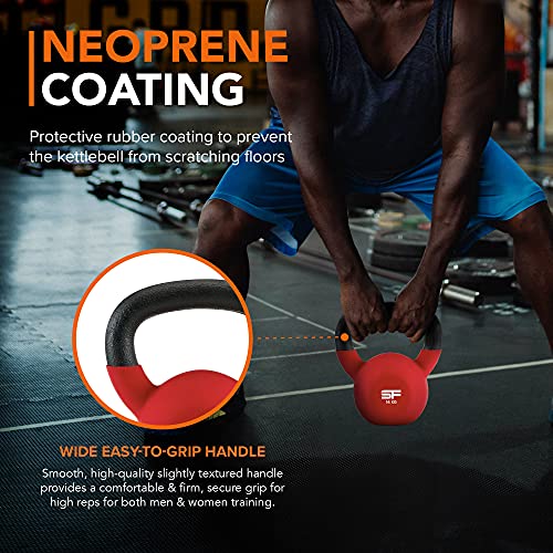 Neoprene Kettlebell for Home Gym Strength and Toning