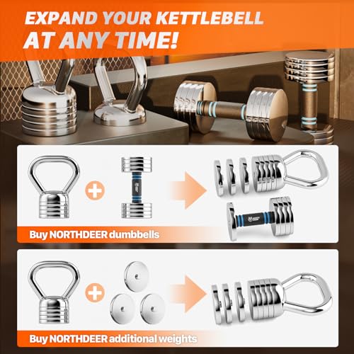 Northdeer Adjustable Kettlebell Set - Steel Weights for Home Gym
