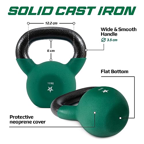 Dark Green 12KG Neoprene Coated Kettlebell for Strength Training
