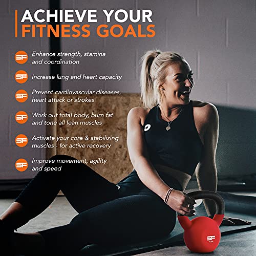 Neoprene Kettlebell for Home Gym Strength and Toning