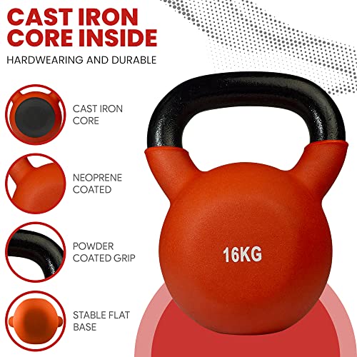 NORDFIT Neoprene Coated Kettlebell Weights - Home Gym