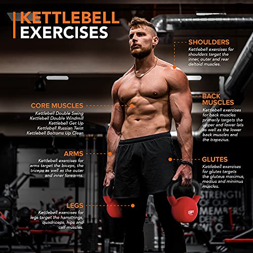 Neoprene Kettlebell for Home Gym Strength and Toning