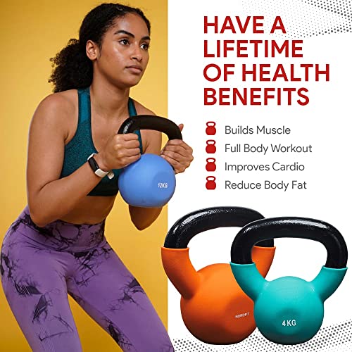 NORDFIT Neoprene Coated Kettlebell Weights - Home Gym