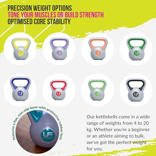 Urban Fitness Yellow Vinyl Kettlebell - One Size