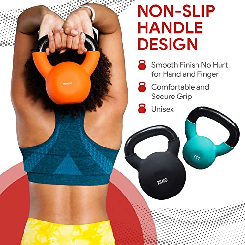 NORDFIT Neoprene Coated Kettlebell Weights - Home Gym