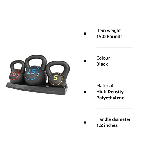 3pc Kettlebell Weight Set with Stand - Various Weights