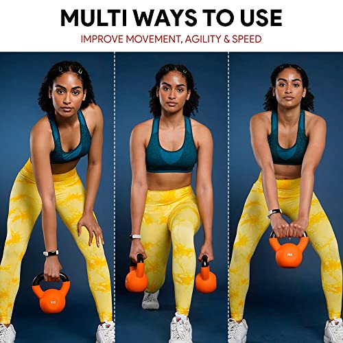 NORDFIT Neoprene Coated Kettlebell Weights - Home Gym