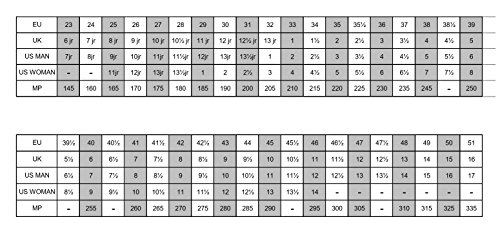 Roces Paradise Blade/Ice Skates for Women, White, Size 35