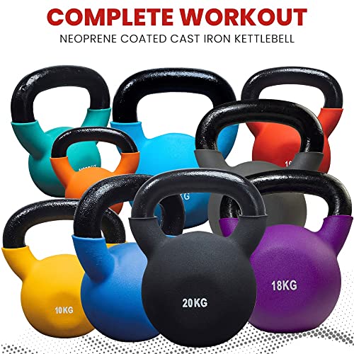 NORDFIT Neoprene Coated Kettlebell Weights - Home Gym