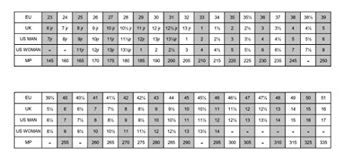 Women's Roces RFG 1 Ice Skates