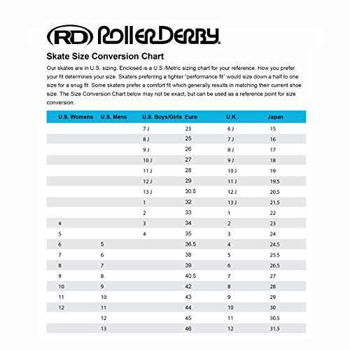 Women's Inline Skates - White/Grey - Size 08