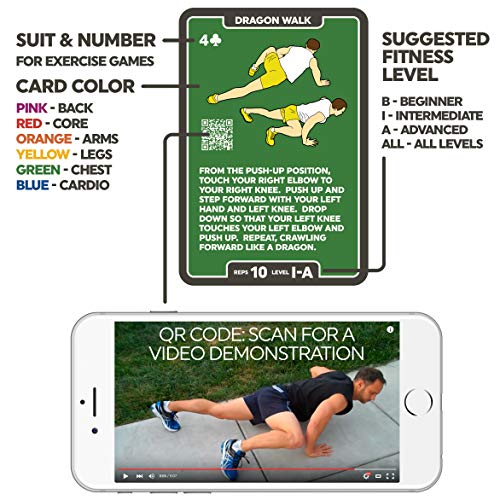 Bodyweight Exercise Deck: Workout Game for Burn Fat