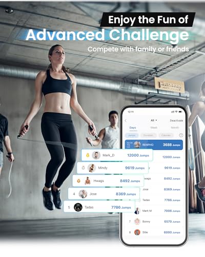 RENPHO Smart Skipping Rope with Counter, Adjustable for Fitness