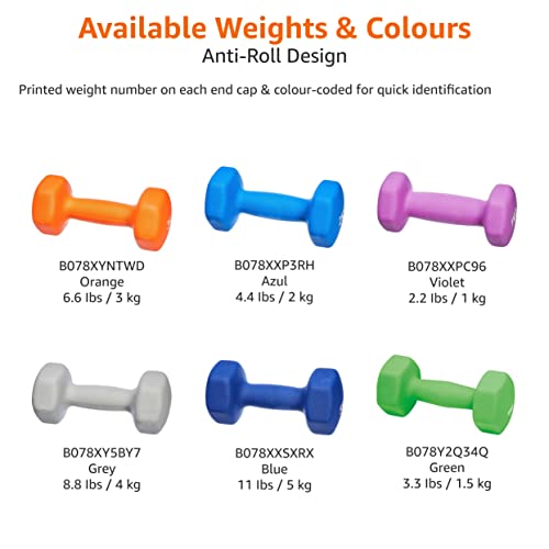 Amazon Basics 10kg Blue Neoprene Dumbbell Pair