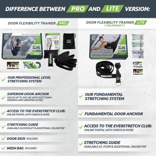 EverStretch Leg Stretcher LITE: Portable Stretching Flexibility Trainer