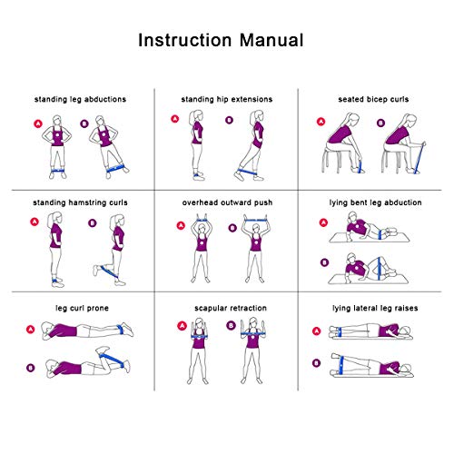 5-Piece Yoga Set with Pilates Ball & Resistance Band