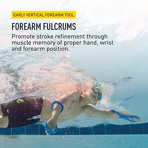 FINIS Forearm Fulcrums - Swim Training for Stroke Efficiency