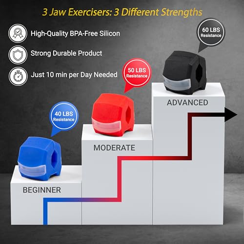 Jawlyne Jaw Exerciser 3 Pack - Tone Jawline