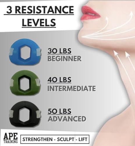 APE Training Jaw Exerciser - 3 Pack, 3 Levels