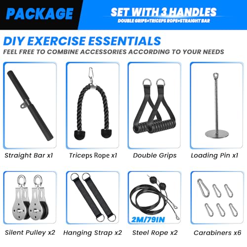 Lyndwin Cable Pulley System for Home Gym Workouts