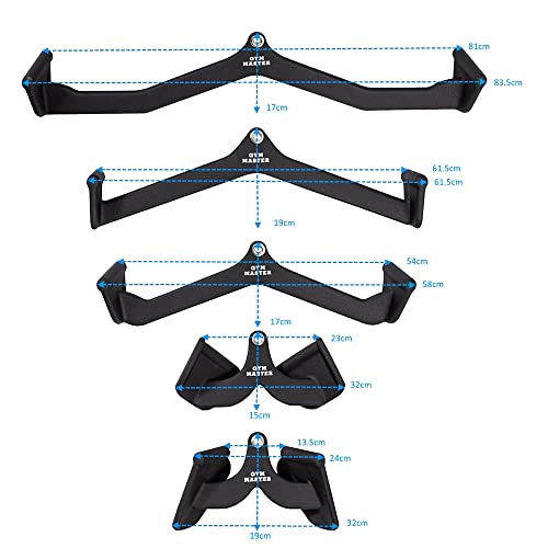 Lat Pull Down Cable Machine Attachment - Max Grips