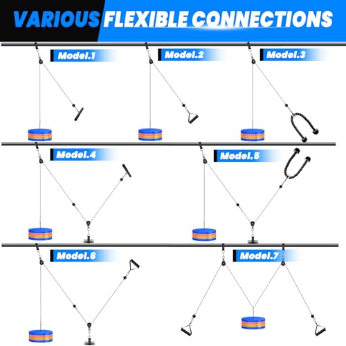 Lyndwin Cable Pulley System for Home Gym Workouts
