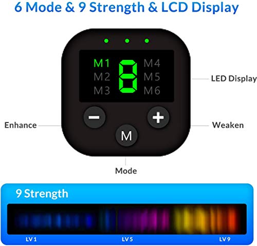 Moonssy ABS Trainer Stimulator for Men & Women