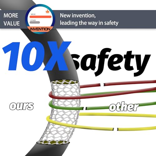 150lbs Resistance Bands Set for Full Body Workout