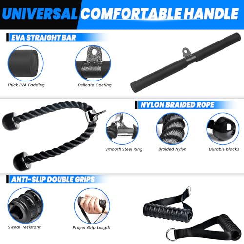 Lyndwin Cable Pulley System for Home Gym Workouts