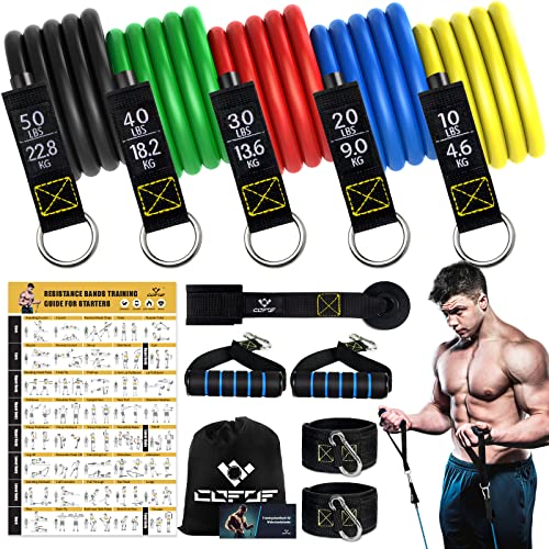 COFOF Resistance Bands with Handles, Exercise Bands up to 150lbs - Home Fitness