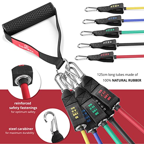 Premium Resistance Bands Set for Full Body Workouts