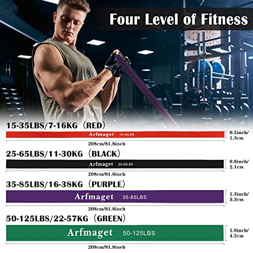 Resistance Bands for Full Body Strength Training at Home