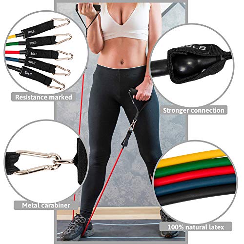 Adjustable Resistance Bands Set for Home Gym Workouts