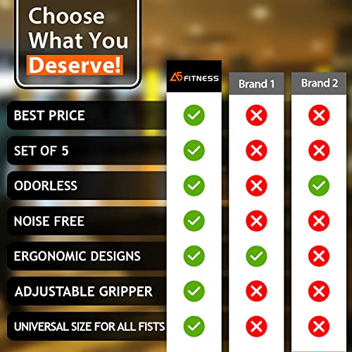 Adjustable Grip Strengtheners for Strong Hands & Forearms