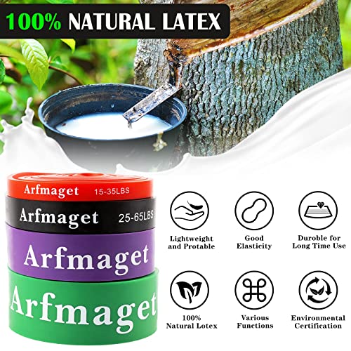 Resistance Bands for Full Body Strength Training at Home