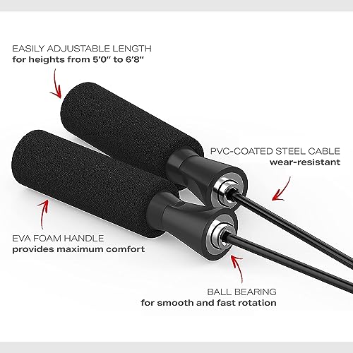 Complete Home Gym Set for Core Strength Training