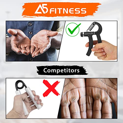 Adjustable Grip Strengtheners for Strong Hands & Forearms