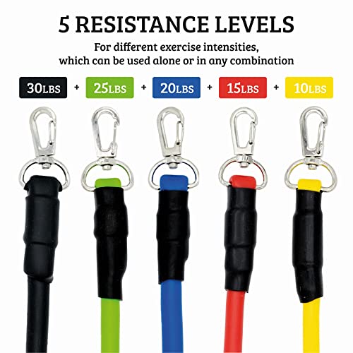 AFX Sports Resistance Bands Set for Home Workouts