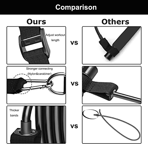 Portable Adjustable Pilates Bar Set with 4 Resistance Bands