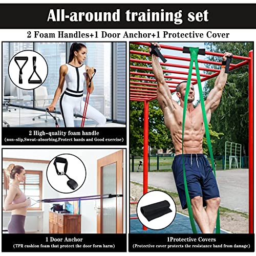 Resistance Bands for Full Body Strength Training at Home