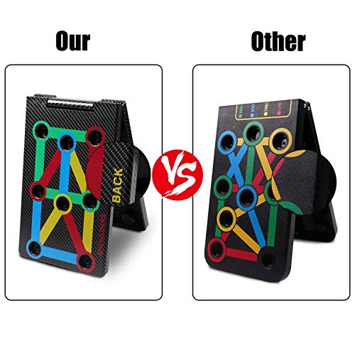 12 IN 1 Push Up Board - Compact Home Fitness