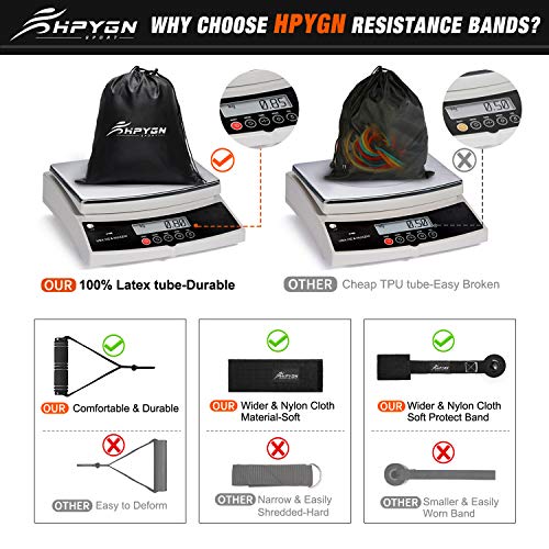 HPYGN 150lb Resistance Bands Set for Full Body Workout
