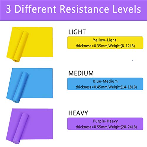 TAIYUNWEI Resistance Bands Set - Skin-Friendly Exercise Bands