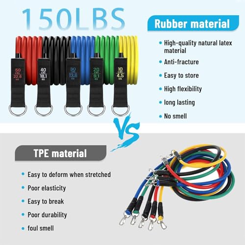 Resistance Bands Set with 5 Fitness Tubes & Accessories